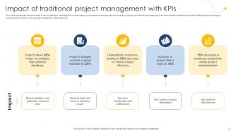 Digital Project Management Navigation Strategies And Insights PM CD V Adaptable