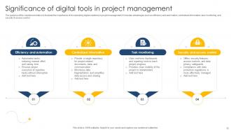Digital Project Management Navigation Strategies And Insights PM CD V Idea Template