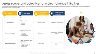 Digital Project Management Navigation Strategies And Insights PM CD V Pre designed Template