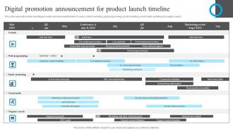 Digital Promotion Announcement For Product Launch Timeline