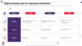 Digital Promotion Plan For Educational Institutions