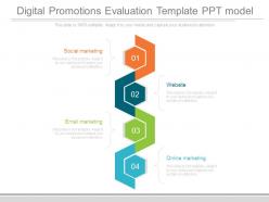 Digital promotions evaluation template ppt model
