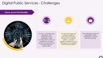 Digital Public Services Challenge Future Proof Functionality Training Ppt