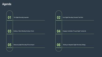 Digital Recruiting PPT Summary VA Good Slides