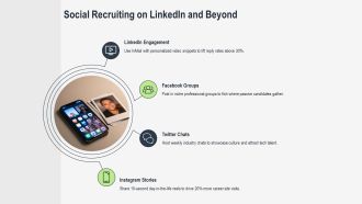 Digital Recruiting PPT Summary VA Compatible Slides