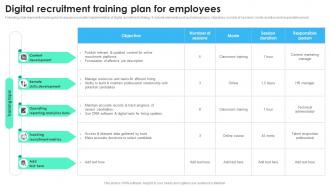 Digital Recruitment Training Plan For Employees Recruitment Technology