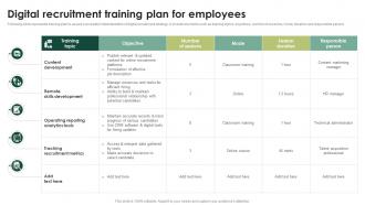 Digital Recruitment Training Plan For Streamlining HR Operations Through Effective Hiring Strategies