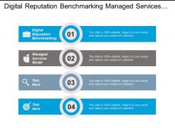 Digital reputation benchmarking managed services model channel growth cpb