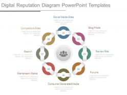 Digital reputation diagram powerpoint templates