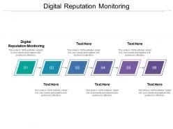 Digital reputation monitoring ppt powerpoint presentation gallery topics cpb