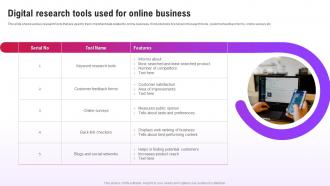 Digital Research Tools Used For Online Business