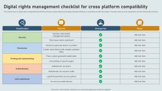 Digital Rights Management Checklist For Cross Platform Compatibility