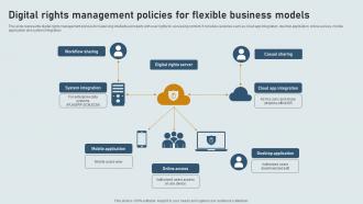 Digital Rights Management Policies For Flexible Business Models