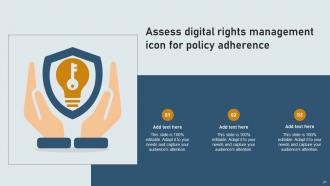 Digital Rights Management Powerpoint Ppt Template Bundles Idea Visual
