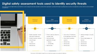 Digital Safety Assessment Tools Used To Identify Security Threats