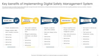 Digital Safety Powerpoint Ppt Template Bundles Ideas Unique