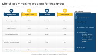 Digital Safety Training Program For Employees