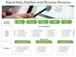 Digital sales enablers with business decisions