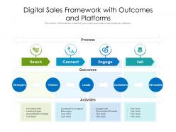 Digital Sales Framework With Outcomes And Platforms