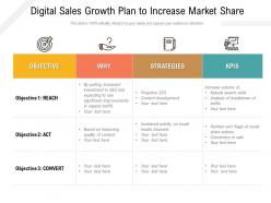 Digital sales growth plan to increase market share