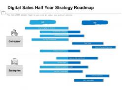 Digital sales half year strategy roadmap