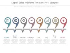 Digital sales platform template ppt samples