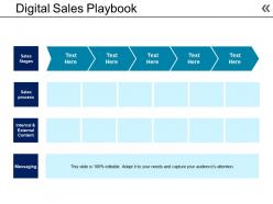 Digital sales playbook example of ppt
