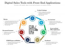 Digital sales tools with front end applications