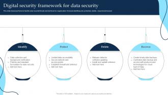 Digital Security Framework For Data Security