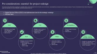 Digital Service Management Playbook Powerpoint Presentation Slides Ideas Impressive
