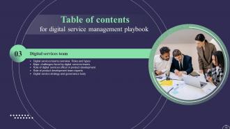 Digital Service Management Playbook Powerpoint Presentation Slides Content Ready Impressive
