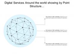 Digital services around the world showing by point structure of globe