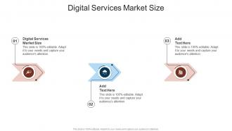 Digital Services Market Size In Powerpoint And Google Slides Cpb