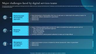 Digital Services Playbook For Technological Advancement Powerpoint Presentation Slides Idea Professional
