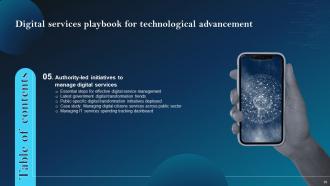 Digital Services Playbook For Technological Advancement Powerpoint Presentation Slides Appealing Professional