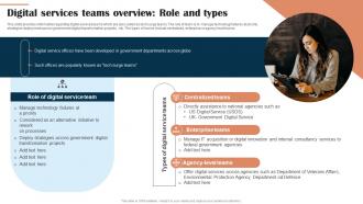 Digital Services Teams Overview Role And Types Digital Hosting Environment Playbook