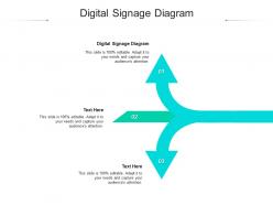 Digital signage diagram ppt powerpoint presentation outline objects cpb
