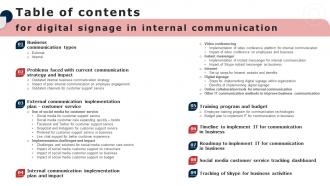 Digital Signage In Internal Communication Table Of Contents