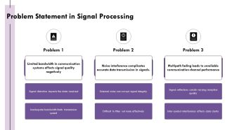 Digital Signal Processing For Communications PPT Outline AT Aesthatic Ideas