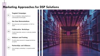 Digital Signal Processing For Communications PPT Outline AT Impressive Image