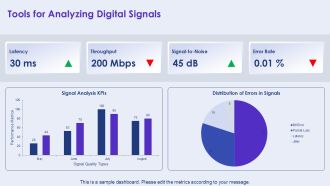 Digital Signal Processing For Modern Applications PPT PowerPoint AT Best Interactive