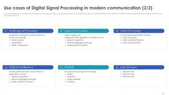 Digital Signal Processing In Modern Communication Systems Powerpoint Presentation Slides