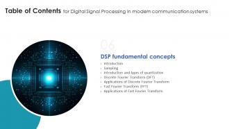 Digital Signal Processing In Modern Communication Systems Table Of Contents