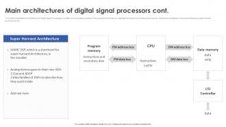 Digital Signal Processing In Modern Main Architectures Of Digital Signal Processors Visual Appealing