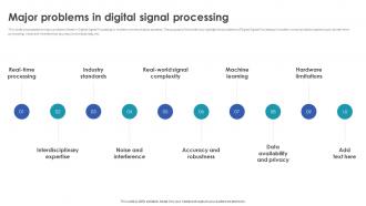 Digital Signal Processing In Modern Major Problems In Digital Signal Processing