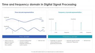 Digital Signal Processing In Modern Time And Frequency Domain In Digital Signal Processing