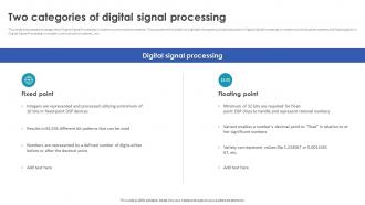 Digital Signal Processing In Modern Two Categories Of Digital Signal Processing