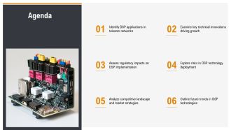 Digital Signal Processors In Telecommunications PPT Outline AT Customizable Ideas