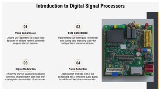 Digital Signal Processors In Telecommunications PPT Outline AT Compatible Ideas