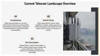 Digital Signal Processors In Telecommunications PPT Outline AT Designed Ideas